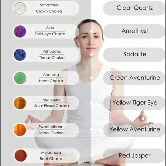 Meditation Relaxation Chakra Reiki Rainbow Real Stone Adjustable Bracelet NWT - Picture 6 of 6